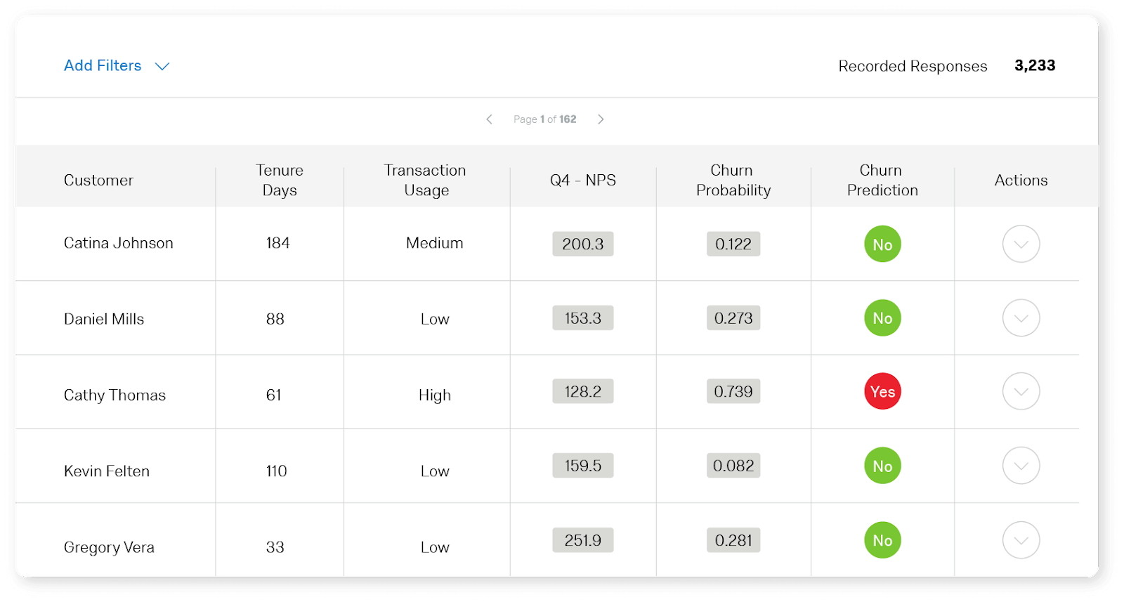 The Best 10 Qualitative Data Analysis Software In 2021